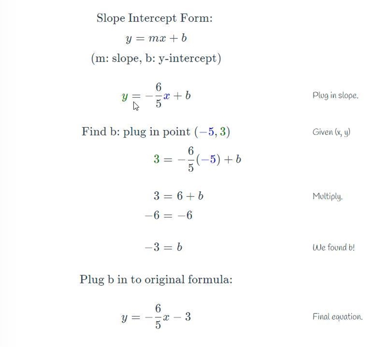 What is the equation of the line that passes through the point (-5,3) and has a slope-example-1