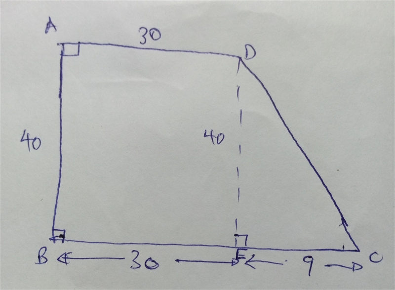 A piece of land ABCD is in the shape of a trapezium as shown in the diagram. AB = 40 m-example-1