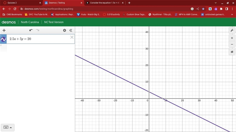 Consider the equation 1.5x + 4.5y = 18 If we graph the equation, what is the slope-example-1