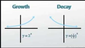 PPPPPPPPPPLLLLLLEAAAAAAASEEEE HELP ME I BEG (A) Explain how you can tell the difference-example-2