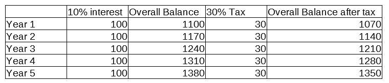 Help please tysm becuase this is hard-example-1