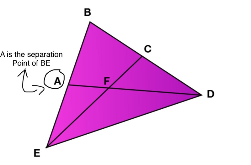 Point F is a centroid of the triangle BDE. If AB = 24 cm, what is BE?-example-1