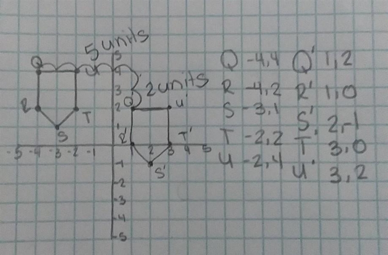 Which translation will change figure QRSTU to figure Q'R'S'T'U'? A coordinate plane-example-1