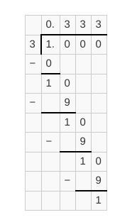 Can someone plz help on the part where it says, How can you work backward from 1/3 to-example-1