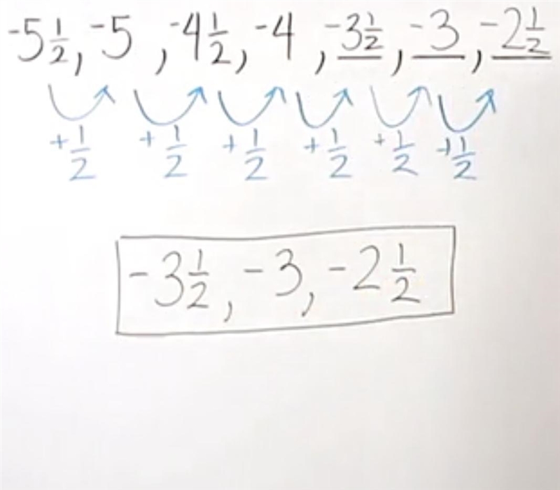 Write a sequence with at least 5 terms that forms a pattern. Identify the rule. please-example-1