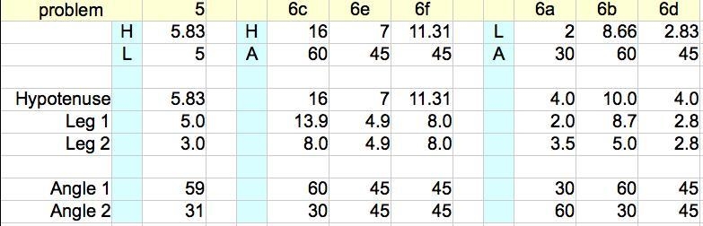 I COULD REALLY USE THE HELP Complete the following problems. Show all your work. Round-example-1