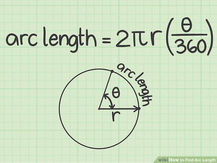 A circle has a radius of 3. An arc in this circle has a central angle of 60. What-example-1