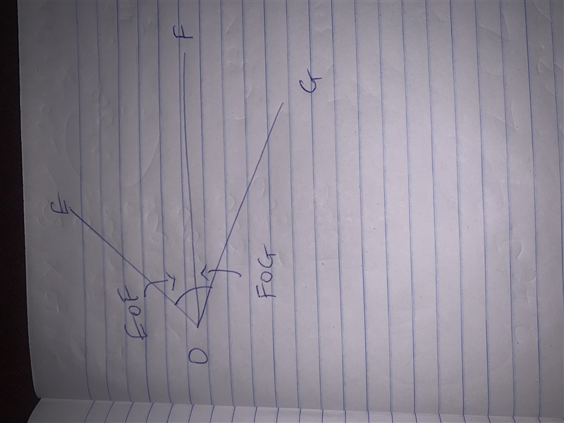 If angle EOF = 26 and angle FOG = 38., then what is the measure of angle EOG? The-example-1