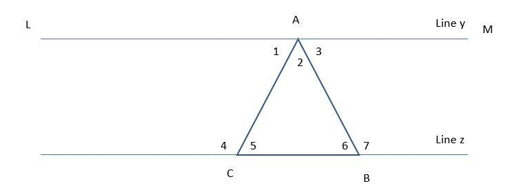 Given: Lines y and z are parallel, and ABC forms a triangle. Prove: m∠5 + m∠2 + m-example-1