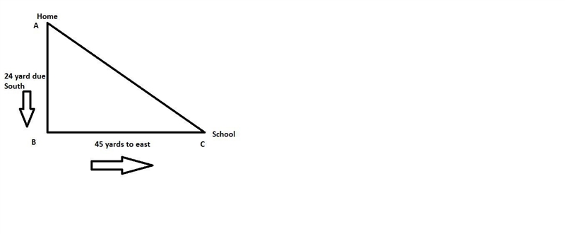 To go to school each day zane walks 24 yards due south then 45 yards east if zane-example-1