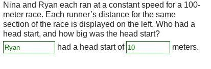 Nina and Ryan each ran at a constant speed for a 100-meter race. Each runner’s distance-example-1