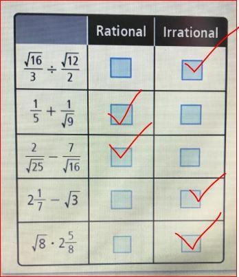 Without simplifying, decide wether each number is rational or irrational.-example-1