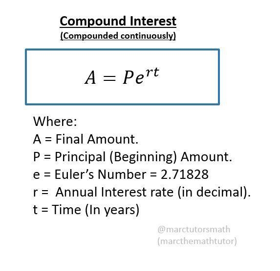 If you invest $600 at 5% interest compounded continuously, how much would you make-example-1