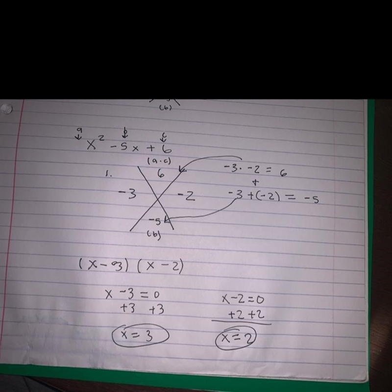 What are the solutions of the quadratic equation? x2 - 5x+6= 0-example-1