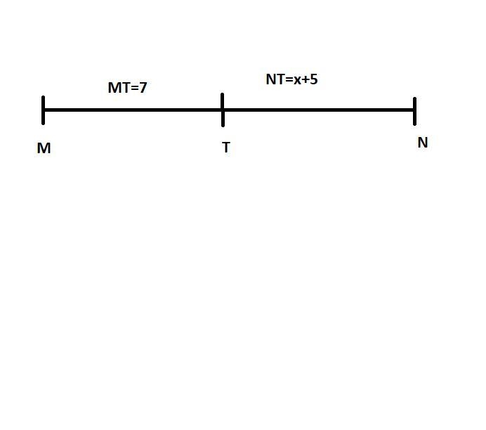 Draw a diagram. Write the Segment Addition Postulate for the points described. Then-example-1