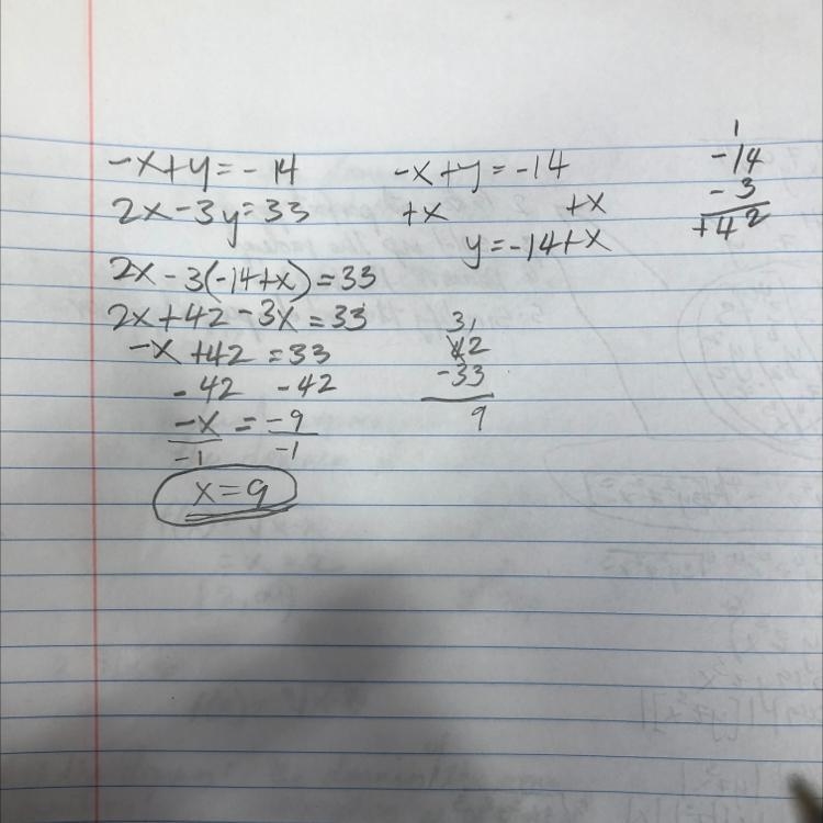 Solve by substitution. -x + y = –14 2x – 3y = 33 ([?],[ ]-example-1