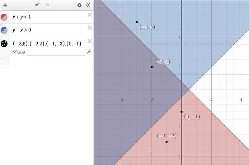 Which ordered pair makes both inequalities true? y x On a coordinate plane, 2 straight-example-1