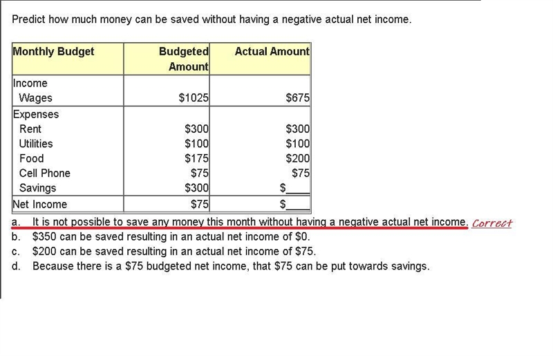 Predict how much money can be saved without having a negative actual net income. Monthly-example-1