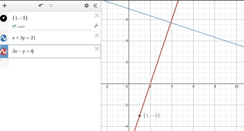 What is an equation of the line that passes through the point (1, -3) and is perpendicular-example-1