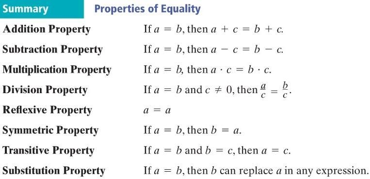 Which property of equality is used in solving x + 8 = 9?-example-1