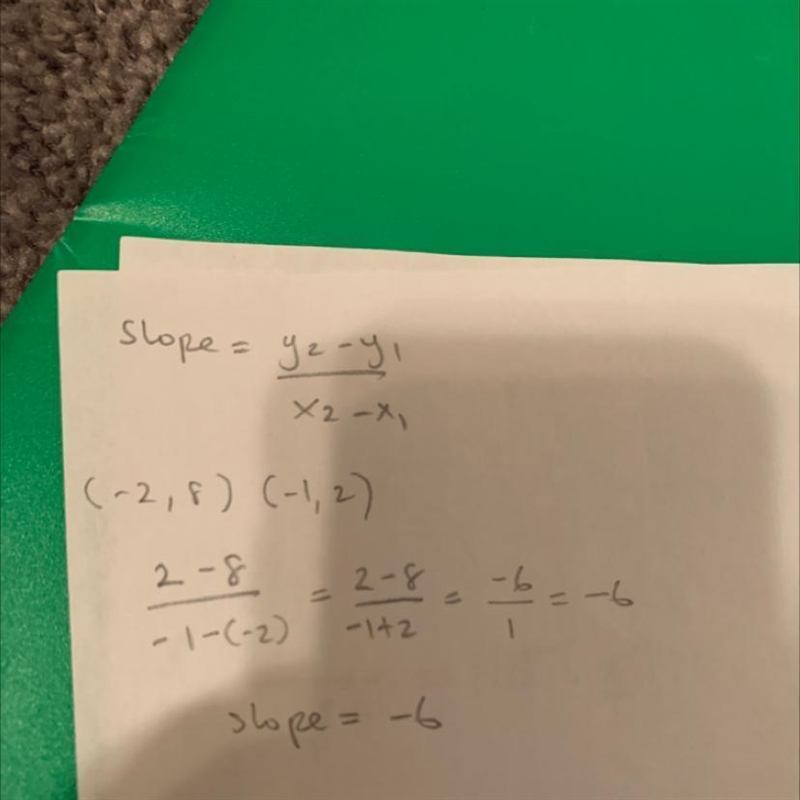 The table represents a linear function. [ x y ] ----------- -2 8 -1 2 0 -4 1 -10 2 -16 ----------- What-example-1