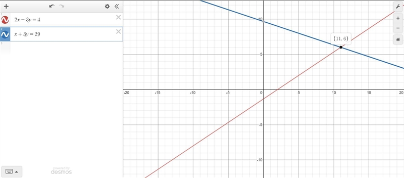 2x-3y=4 x+3y=29 A. ( - 11, 3) B. (11, - 3) C. (3, 11) D. (11, 3)-example-1