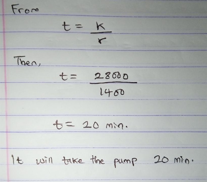 The time t required to empty a tank varies inversly as the rate r of pumping. If a-example-2