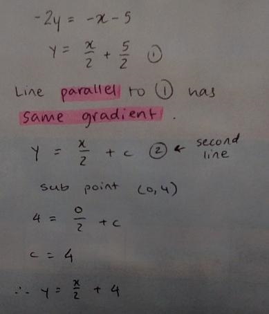 Parallel to the line x-2y=-5 containing the point (0,4)​-example-1