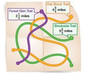 Leon and Marisol biked the Brookside Trail to the end and back. Then they biked the-example-1