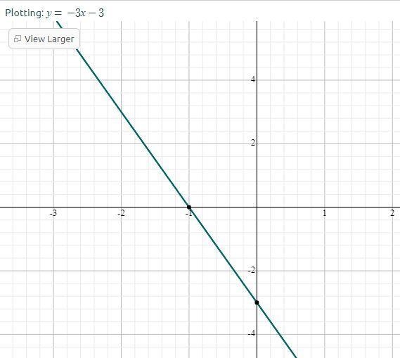 What is the answer to the image below? a b c d-example-1