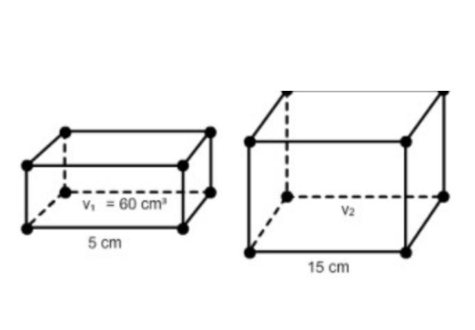 The two rectangular prisms are similar. What is the volume of the larger rectangular-example-1