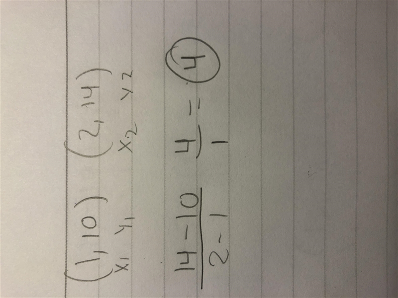 Find the slope of the table below A. -4 B. -1/4 C. 1/4 D. 4​-example-1