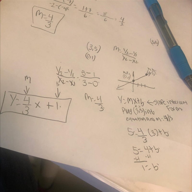 Write an equation in slope-intercept form (3,5) (0,1)-example-1