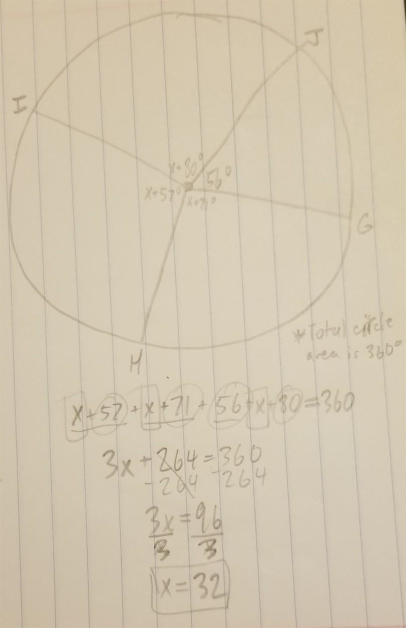 What is the value of x? I X+80° K 56° X+570 x+71° G H-example-1