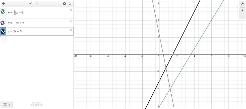 Can someone help me graph this.-example-1