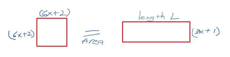 A square has side length 6x+2. A rectangle with width 3x+1 has the same area as a-example-1