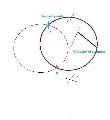 Which figure shows a line tangent to the circle? A circle is shown. A line with length-example-1