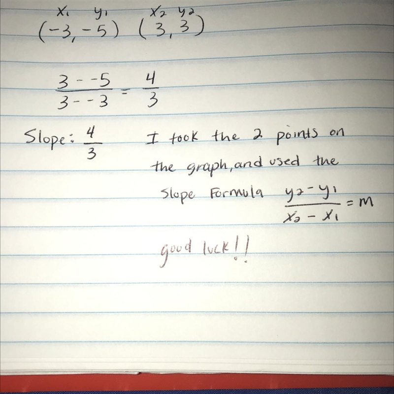 What is the slope no games please i will report!-example-1