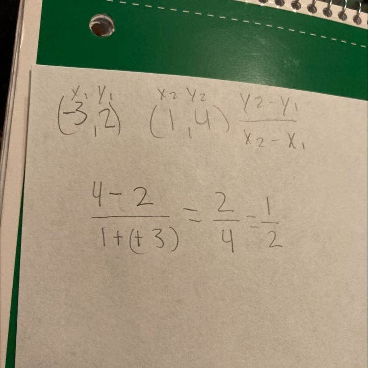 What is the slope? (-3,2) (1,4)-example-1