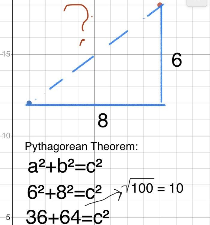 If A= (9,18) and B= (1,12) what is the length of AB?-example-1