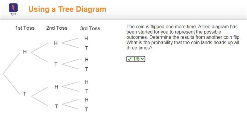 The coin is flipped one more time. A tree diagram has been started for you to represent-example-1