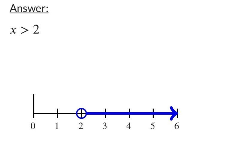 [x] +3>5 solve for x-example-1