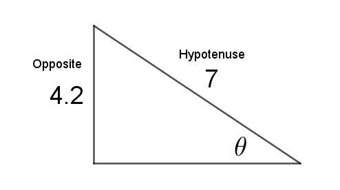 A wheelchair ramp is 4.2 meters long. it rises up 7.0 meters. what is the angle of-example-1