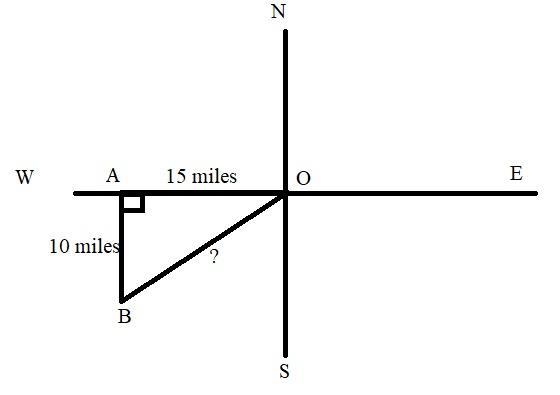 A person leaves work and travels west for 15 miles. They then turn left and travel-example-1