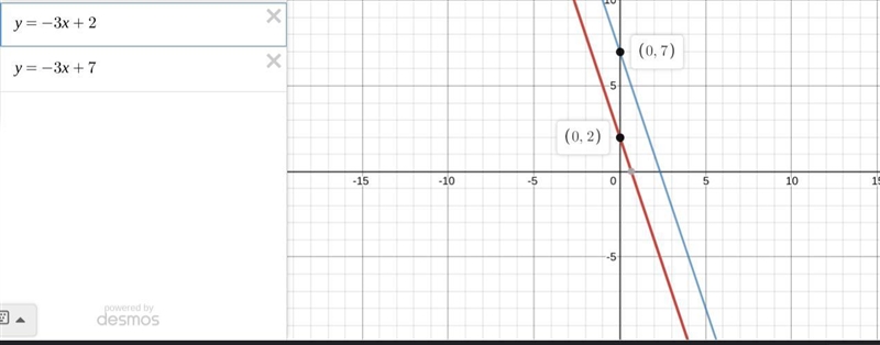 Can someone please help me?-example-1