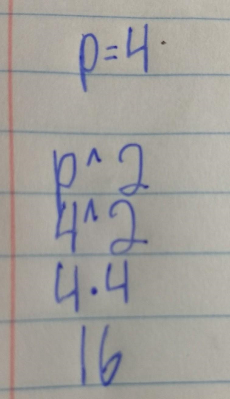 Evaluate the expression for p = 4. p^2=-example-1