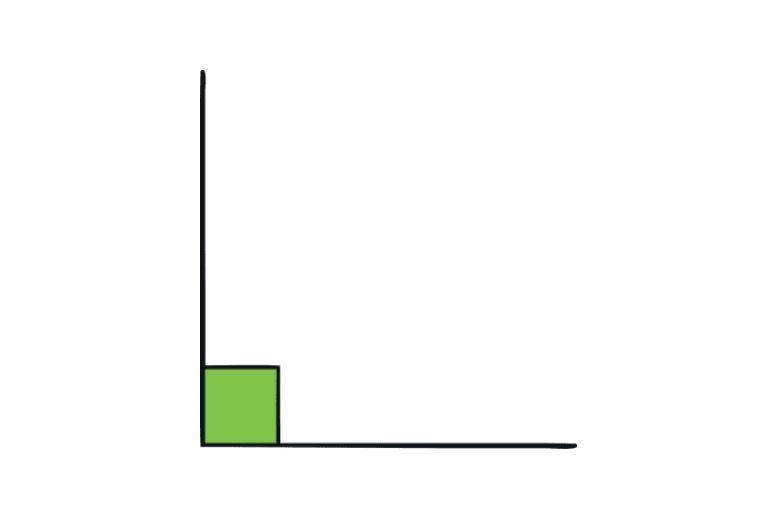 Draw a picture of a right triangle-example-1