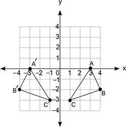 Triangle ABC is transformed to Triangle A′B′C′, as shown below: A coordinate grid-example-1