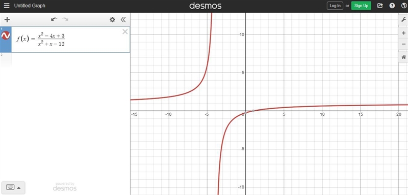 Type the correct answer in each box. This graph represents the function-example-1