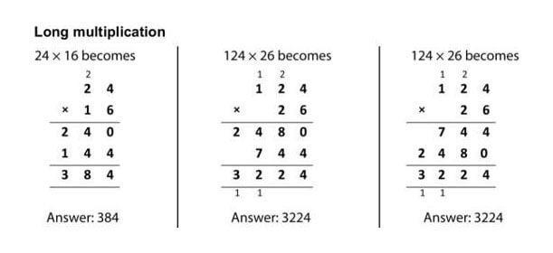 Multiply. 4.9 0.3 plz i need epain how to do it-example-1